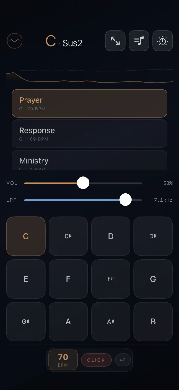 Ambience home screen — 12-key grid with named setlist (Gratitude, Beautiful Name, Response)